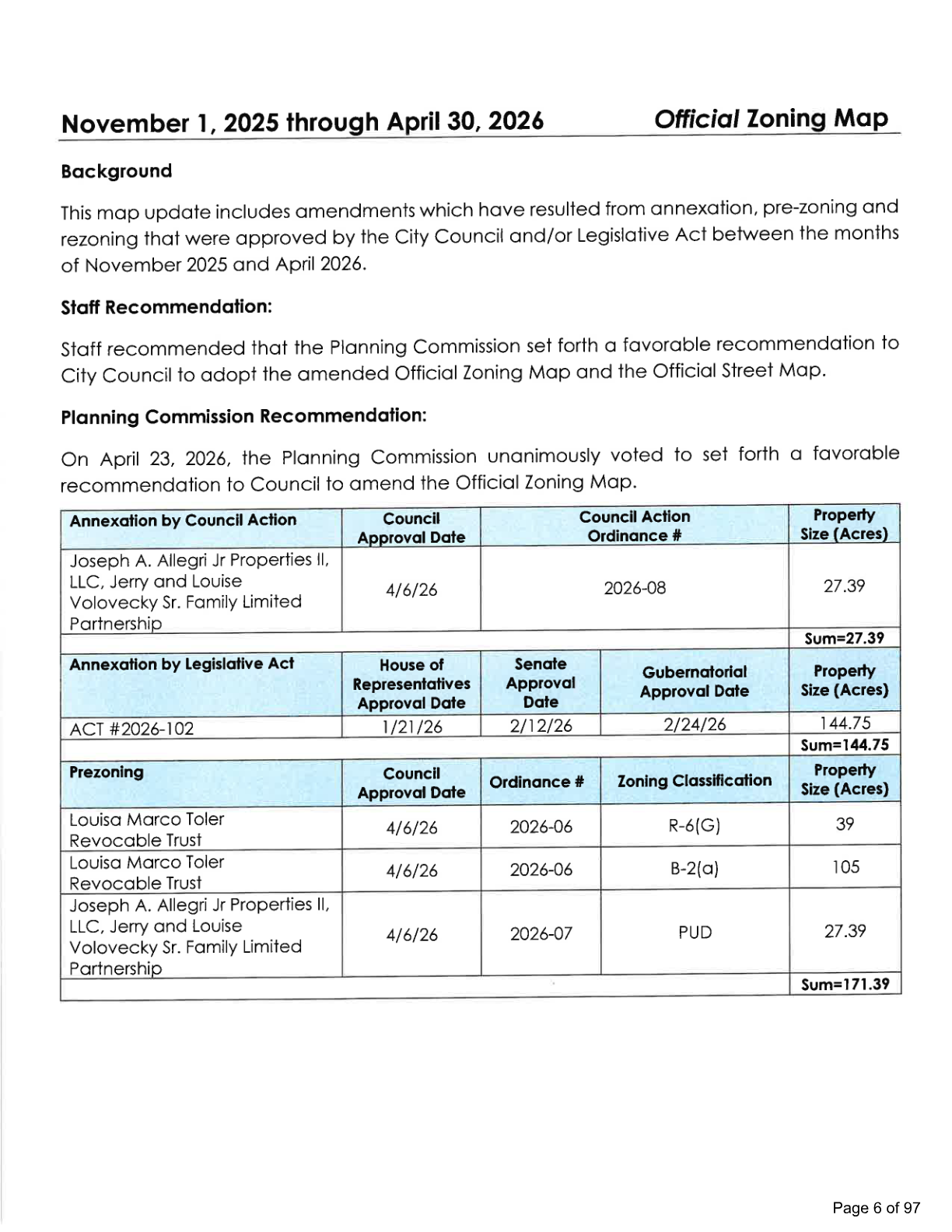 Summary page from the meeting packet listing the annexations and pre-zonings folded into the updated map